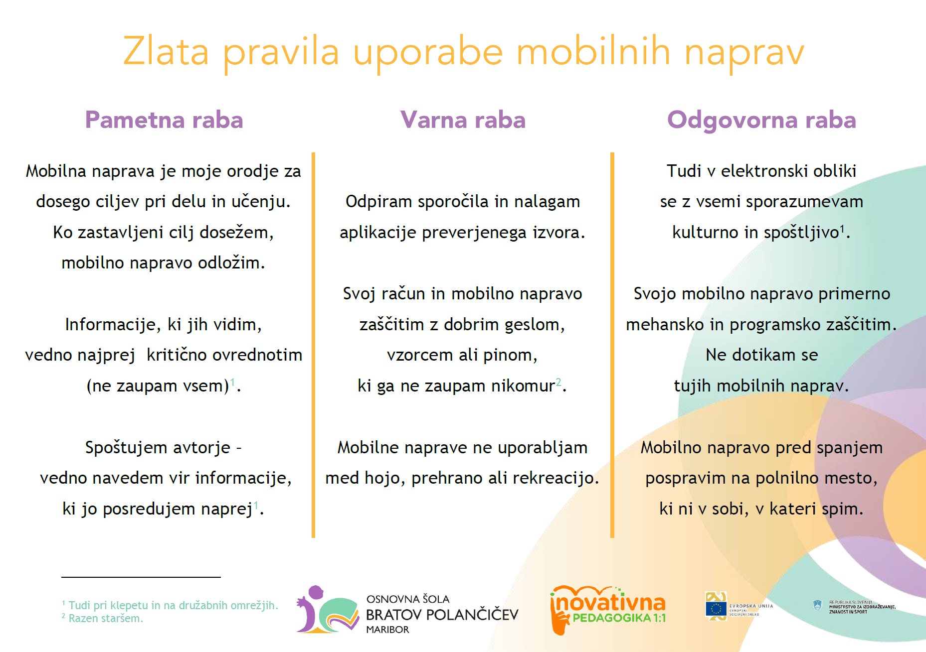 Zlata pravila uporabe mobilnih naprav